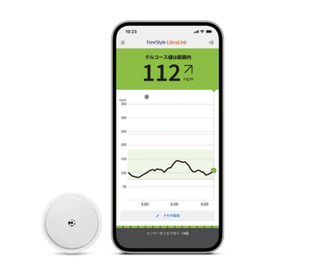 リブレ2（アボット社）